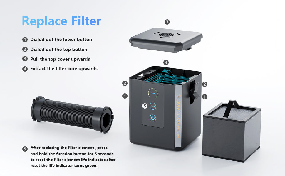 WAINLUX Mini Air Purifier Low Noise Remove Dust Life Visualization with Replaceable Filter for K8 Laser Engraver K10 Engraving