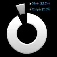 ORSA JEWELS 925 Sterling Silver 18K Gold Over 3mm Bolo Bead Bracelet for Women Adjustable Italian Fashion Bracelet Jewelry SB125