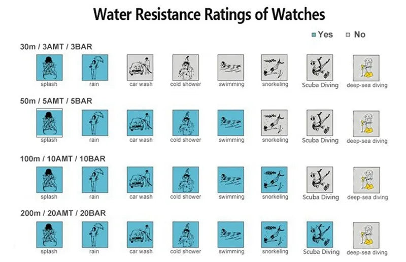 Luxury Women Watches Fashion Square Watch Rhinestone Casual Quartz Watch Ladies Clock Watch Relogio Feminino Wristwatch Women