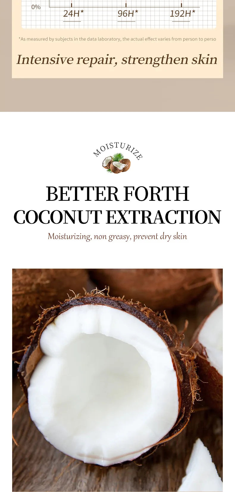 كريم يدين بجوز الهند 60ج مغذي ومرطب مضاد للجفاف | Coconut Hand Cream 60g Anti-Drying Nourishing Moisturizing Firming