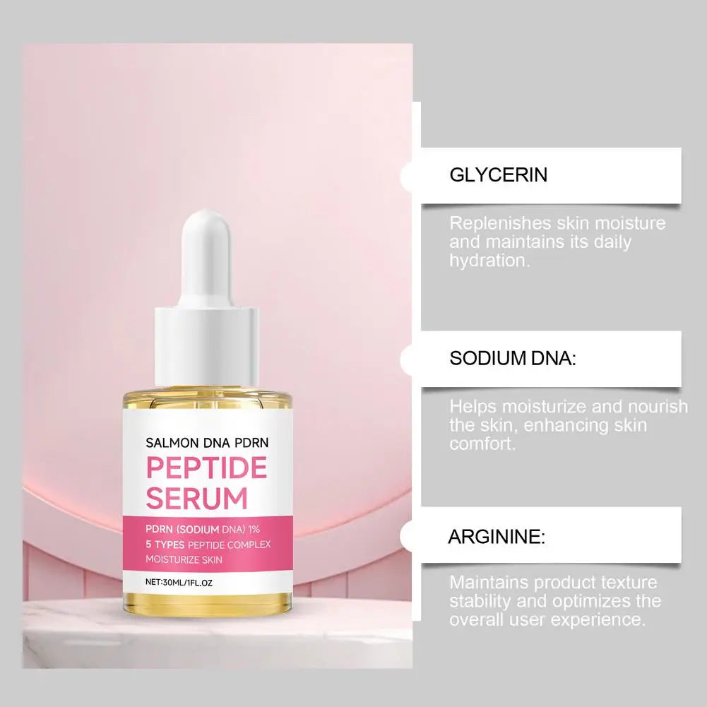 Salmon DNA Pdrn Peptide Serum Moisturizing Firming Lifting Revitalizing Brightening Smoothing Repair Facial Serum