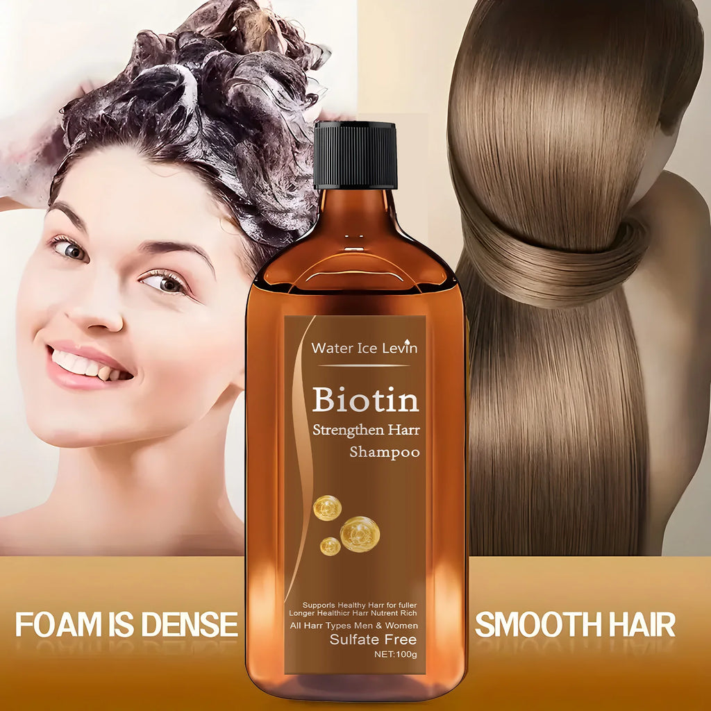Biotin Hair Growth Shampoo – Anti-Hair Loss Treatment for Men & Women