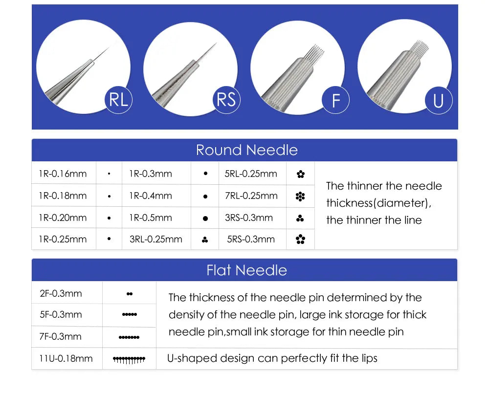 20pcs Tattoo Needles Revolution Cartridge Curved Magnum Shader Liner 0.16/0.18/0.3/0.35mm Tattoo Cartridges for Permanent Makeup