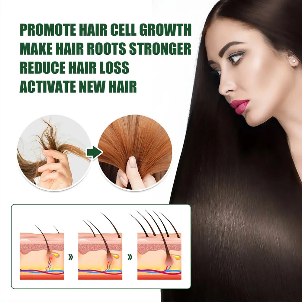 7 Day Rapid Growth Liquid Anti Hair Loss Ginger Growth Conditioning Treatment Nourish Hair Growth Oil Scalp Care Serum Products