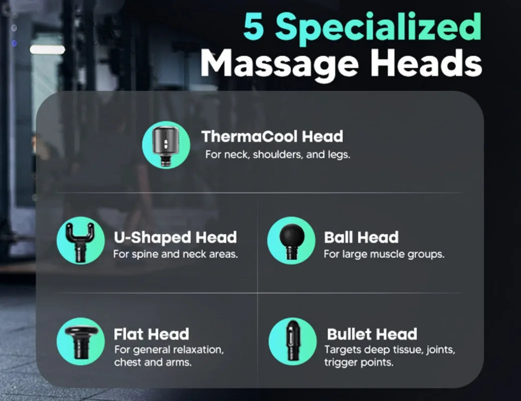 Electric Deep Tissue Massage Gun Mini Cold Heat Massage Gun for Arms Back Legs & Full Body, Portable Device for Sport massage