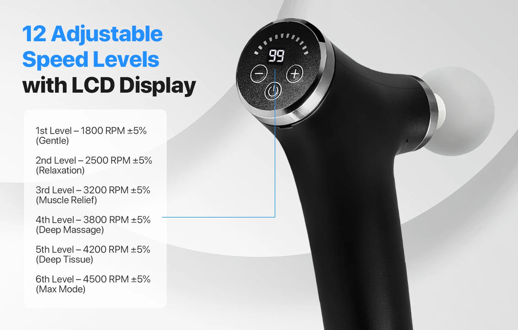 MINDMED Long Handle Detachable Massage Gun Deep Tissue Muscle Gun for Back Neck Shoulder Body Recovery with 12 Speed & 4 Heads