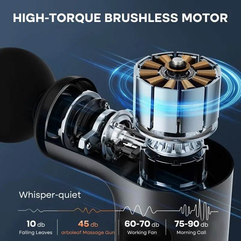 Electric Deep Tissue Massage Gun Mini Cold Heat Massage Gun for Arms Back Legs & Full Body, Portable Device for Sport massage