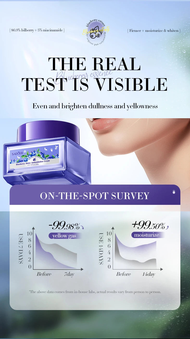 SADOER Blueberry Hyaluronic Acid Skin Brightening Cream Skincare Moisturizing Nourishing Facial Creams  Beauty Skin Care Product