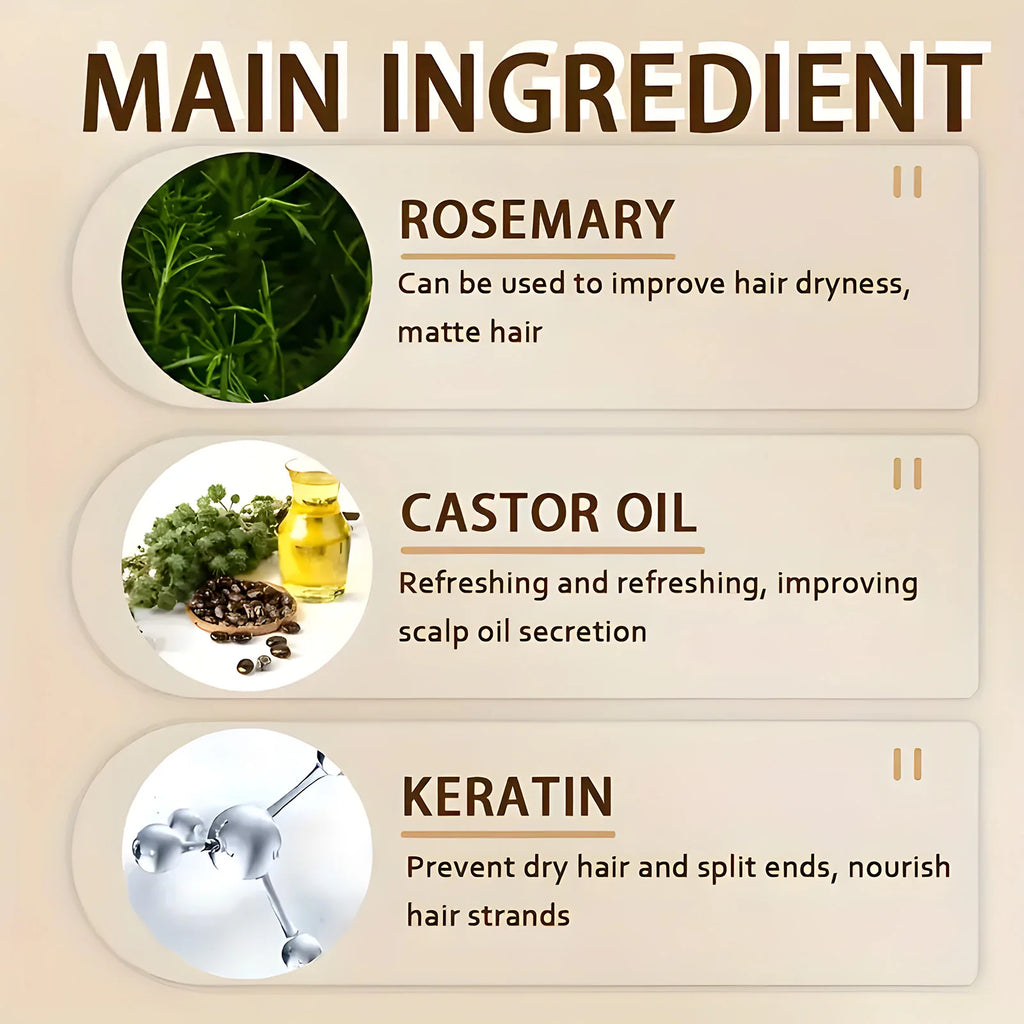 Biotin Hair Growth Shampoo – Anti-Hair Loss Treatment for Men & Women