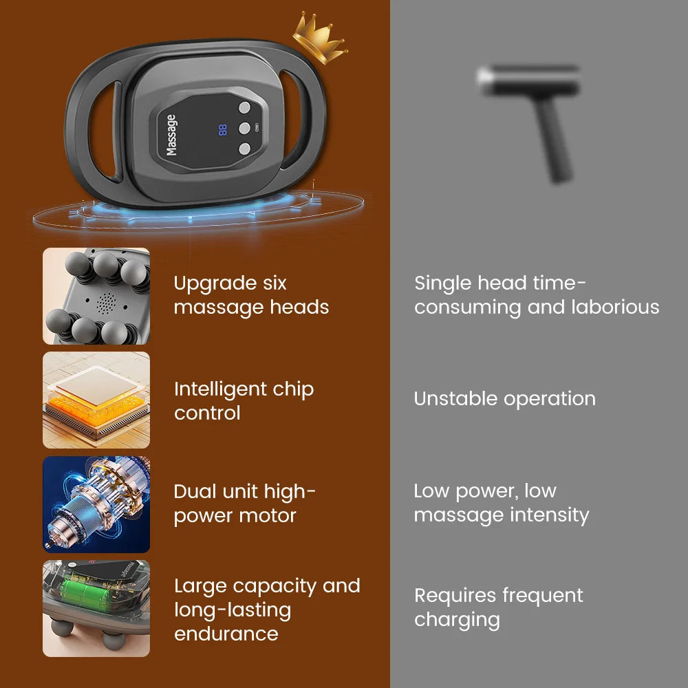 Fascia Gun Muscle Massager Gun High Frequency Back Waist Massage Machine Six-head Body Shoulder Professional Fascia Massage Gun