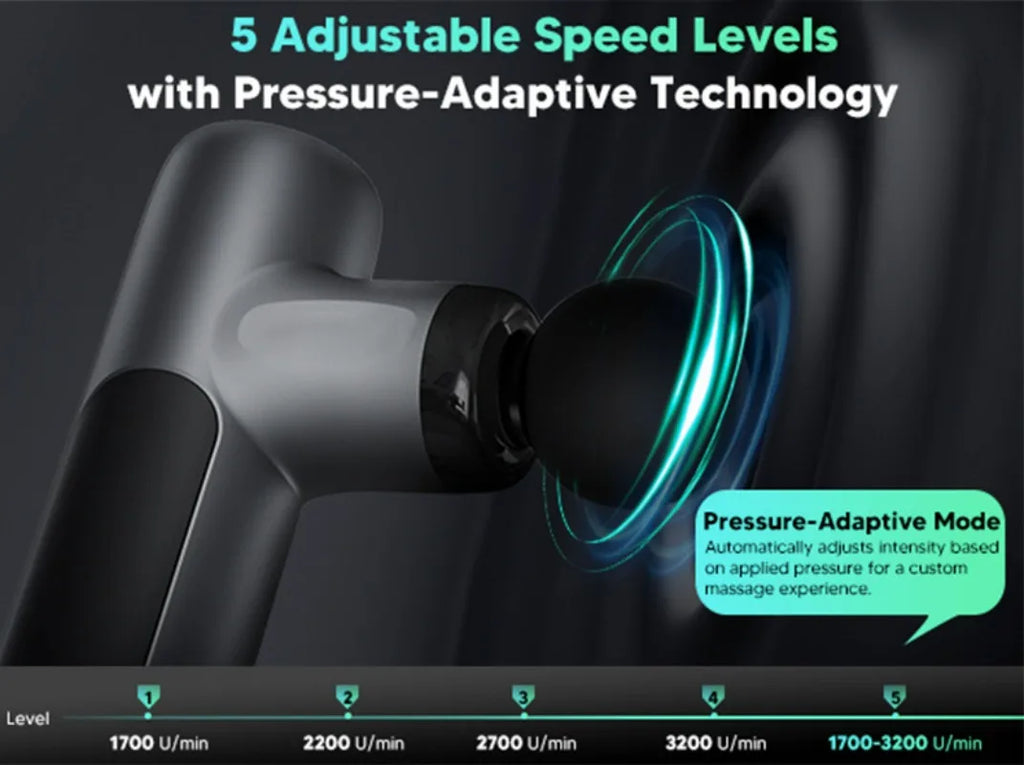 Electric Deep Tissue Massage Gun Mini Cold Heat Massage Gun for Arms Back Legs & Full Body, Portable Device for Sport massage