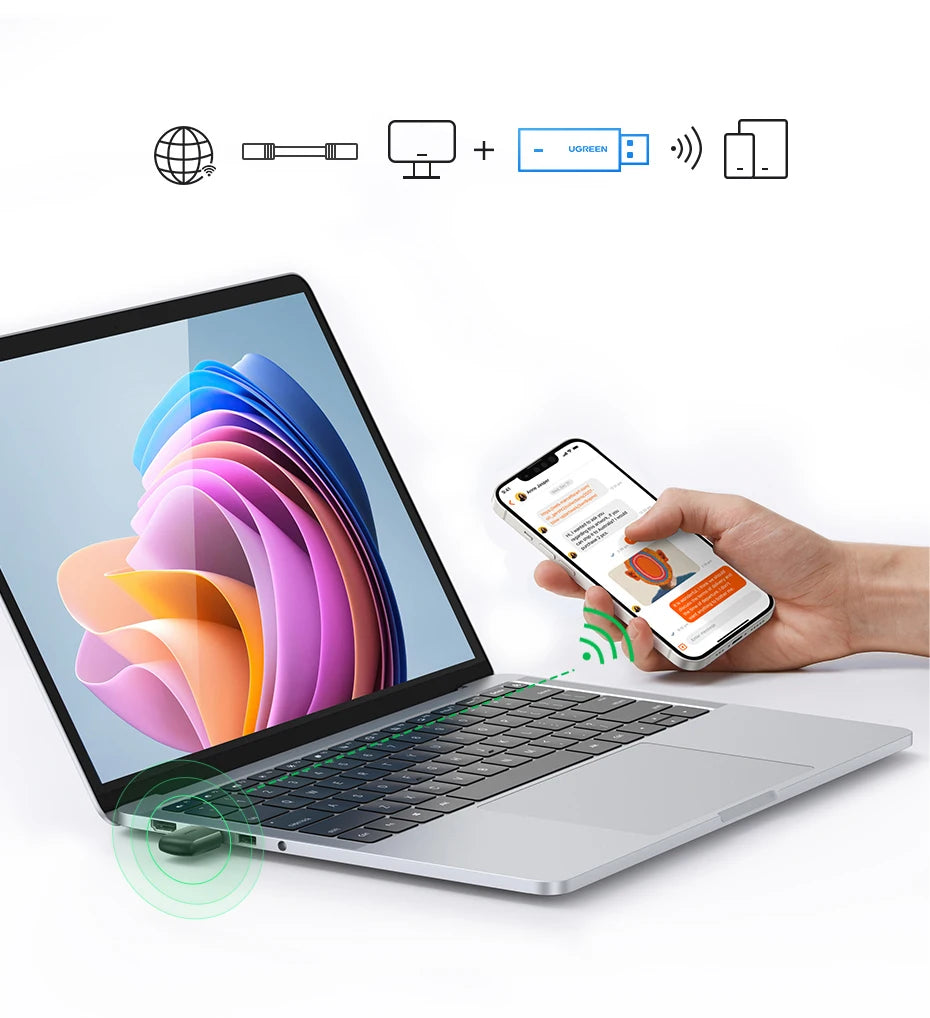 UGREEN WiFi Adapter AX900 AX1800 AC1300 WiFi6/5 5GHz&2.4GHz USB WiFi Dongle Antenna for Desktop Laptop USB Ethernet Network Card