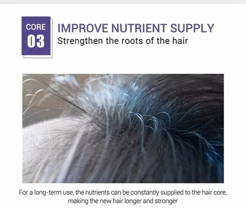 Fast Hair Growth Serum Beard Oil Axillary and Chest Hair Regrowth Fluid Longer Thicker Preventing alopecia Anti-Hair Loss