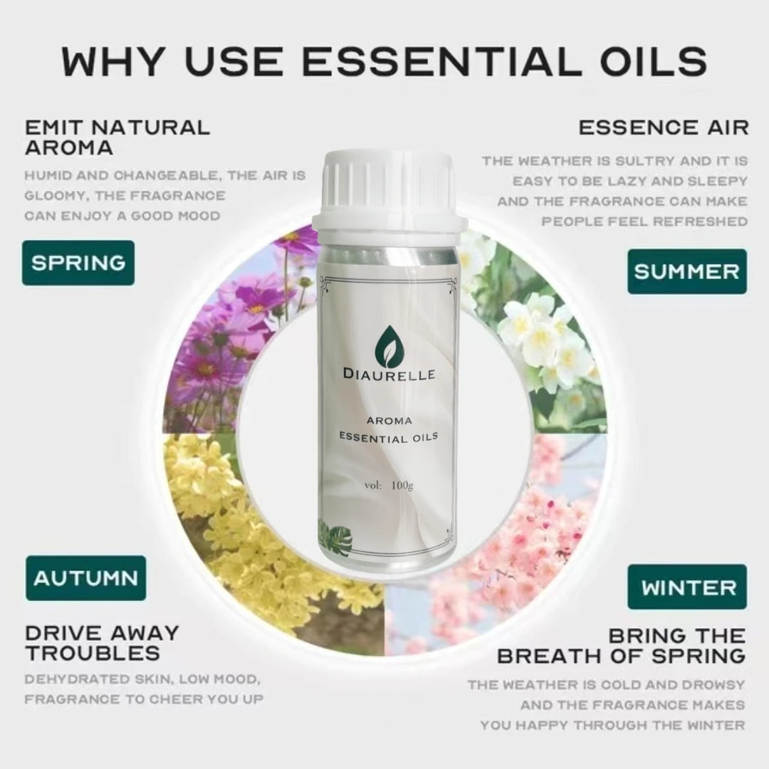 Perfume Oil Wholesale Original Fragrance Designer Perfume Oil Concentrated Scent For Home Hotel Aroma Diffuser Daily Use