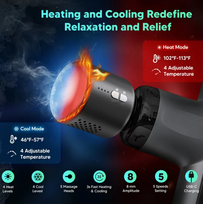 Electric Deep Tissue Massage Gun Mini Cold Heat Massage Gun for Arms Back Legs & Full Body, Portable Device for Sport massage